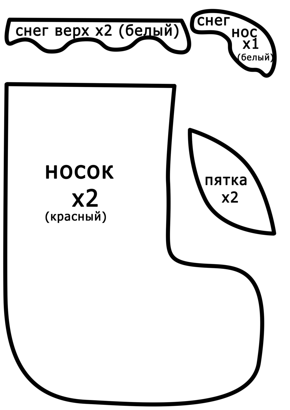 Як зробити вироби на тему зими, на Новий рік, Різдво, ярмарок в дитячий садок, школу з підручних матеріалів: ідеї, покрокові майстер-класи, фото