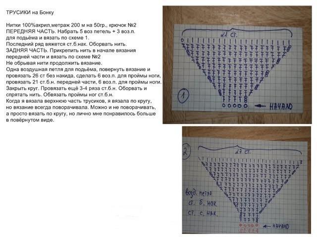Одяг для ляльок гачком: як зв'язати плаття, комбінезон, трусики?