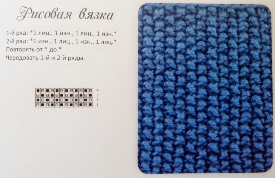 Малюнок рис спицями: схема-опис для початківців. Приклади виробів візерунком рис, відео