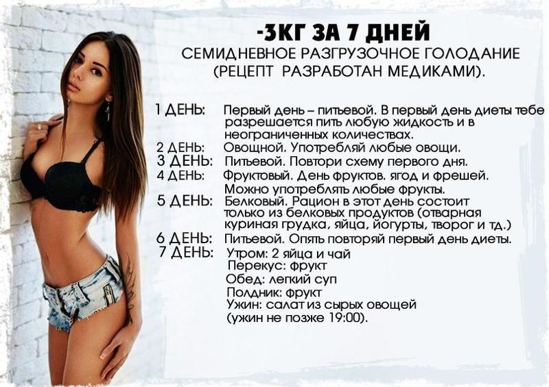 Швидка дієта для схуднення на 10 кг за тиждень: опис, меню на тиждень для чоловіків і жінок, рекомендовані і заборонені продукти, розрахунок добової потреби в калоріях, поради та принципи правильного харчування для схуднення на швидкій дієті