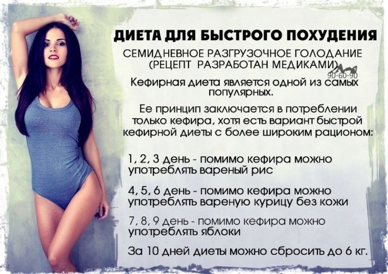 Швидка дієта для схуднення на 10 кг за тиждень: опис, меню на тиждень для чоловіків і жінок, рекомендовані і заборонені продукти, розрахунок добової потреби в калоріях, поради та принципи правильного харчування для схуднення на швидкій дієті