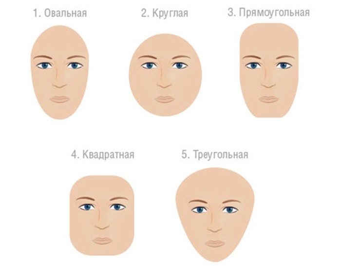Жіночі стрижки для повних: поради з вибору, фото. Як підібрати стрижку для повної жінки?