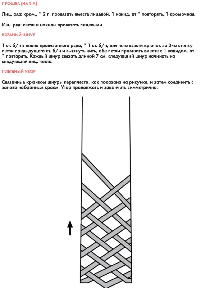 Найбільш прості і красиві візерунки спицями для початківців для светри, кофти, шапки, шарфа, снуда, рукавиць, шалі, пледа: схеми з описом. Нескладні візерунки спицями для початківців чоловічі і жіночі зі схемами та описом