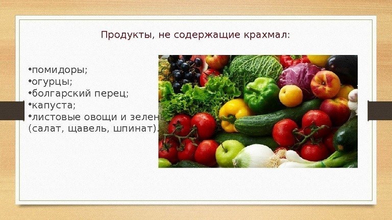 Продукти, що містять крохмаль: список. Досліджуємо продукти на вміст крохмалю за допомогою домашнього досвіду: опис