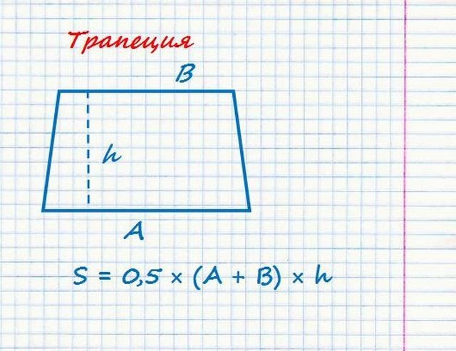 Як порахувати площу квартири, будинки, кімнати у квадратних метрах для розрахунку кількості шпалер: формула, метод розрахунку стелі, стін, підлоги. Як правильно міряти стіни, стеля? Як вирахувати площу трапеції, приміщення трикутної форми в квадратних мет