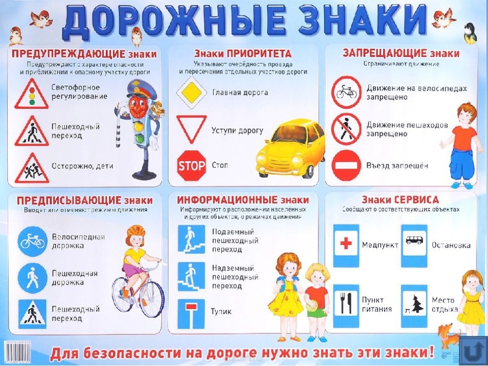 Загадки по ПДР з відповідями для дітей дошкільного віку про світлофор, дорожні знаки, пішохода та перехід, тротуар, дорогу, дорожній рух, транспорт: кращий збірник