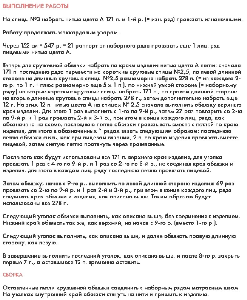 Найбільш прості і красиві візерунки спицями для початківців для светри, кофти, шапки, шарфа, снуда, рукавиць, шалі, пледа: схеми з описом. Нескладні візерунки спицями для початківців чоловічі і жіночі зі схемами та описом
