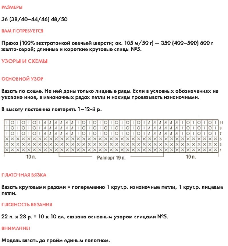 Найбільш прості і красиві візерунки спицями для початківців для светри, кофти, шапки, шарфа, снуда, рукавиць, шалі, пледа: схеми з описом. Нескладні візерунки спицями для початківців чоловічі і жіночі зі схемами та описом