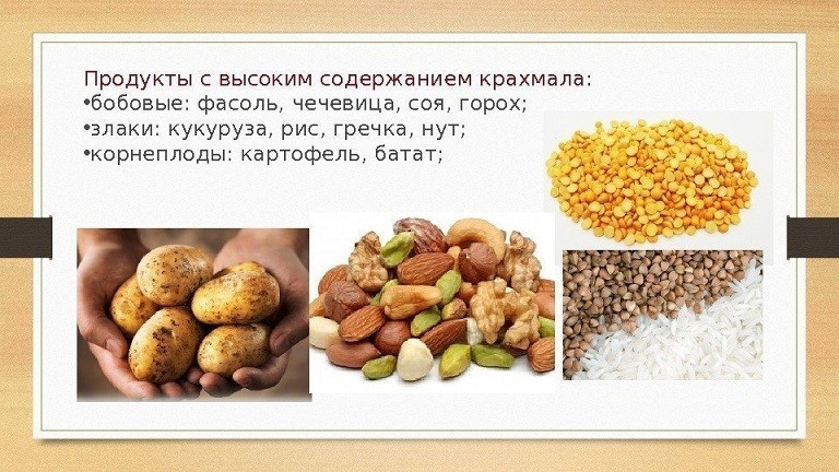 Продукти, що містять крохмаль: список. Досліджуємо продукти на вміст крохмалю за допомогою домашнього досвіду: опис
