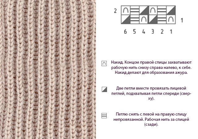 Модні вязані жіночі шапки в техніці бріош: схеми в'язання. Як зв'язати стильну жіночу шапку чалма, тюрбан, з косами: опис зі схемою, візерунки