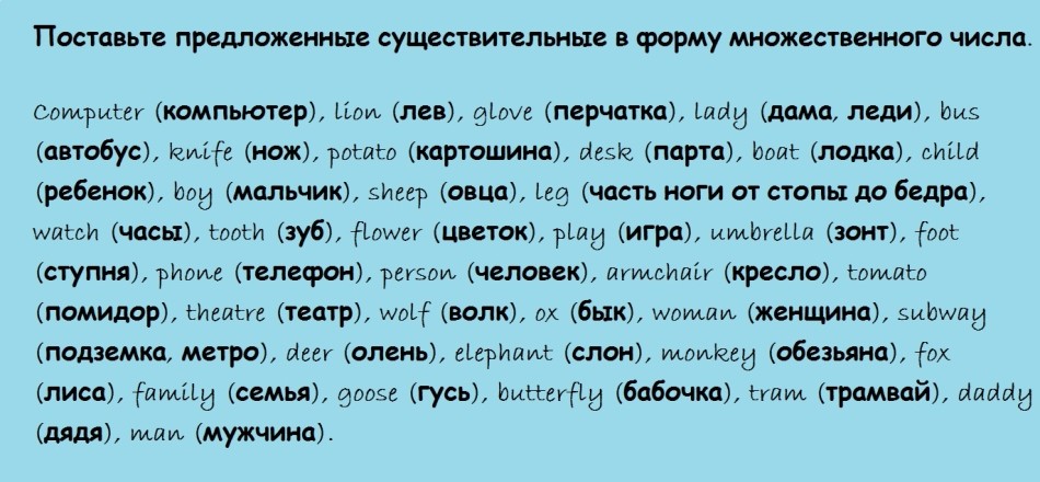 Тема &laquo;Множина&raquo; на англійській мові для дітей: необхідні слова, вправи, діалог, пісеньки, картки, ігри, завдання, загадки, мультики для дітей на англійській мові з транскрипцією та перекладом для самостійного вивчення з нуля