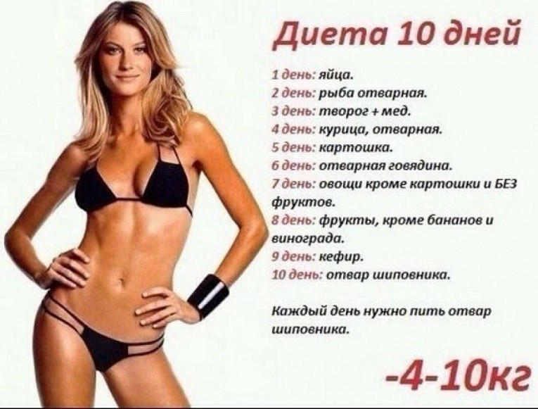 Швидка дієта для схуднення на 10 кг за тиждень: опис, меню на тиждень для чоловіків і жінок, рекомендовані і заборонені продукти, розрахунок добової потреби в калоріях, поради та принципи правильного харчування для схуднення на швидкій дієті