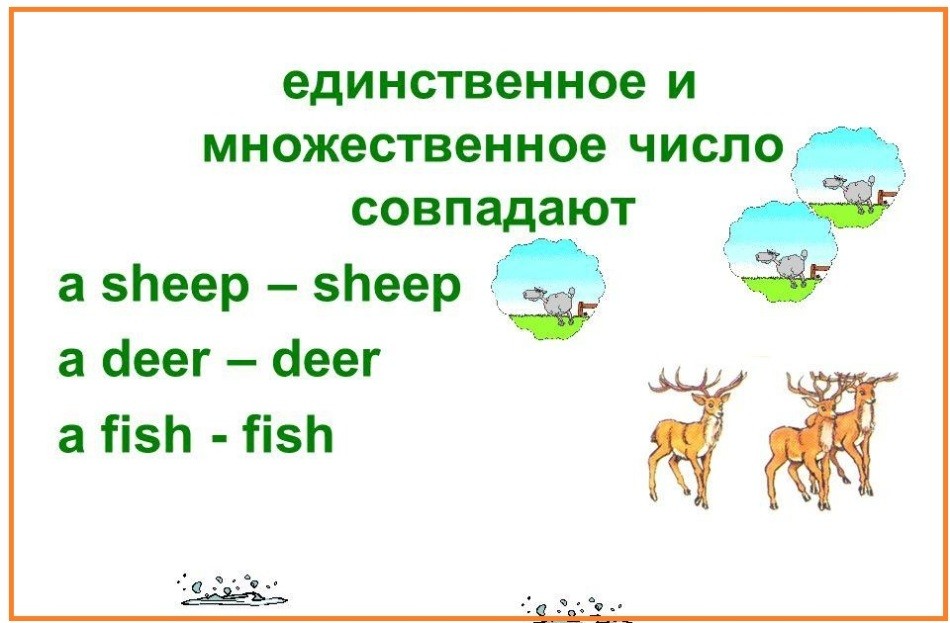 Тема &laquo;Множина&raquo; на англійській мові для дітей: необхідні слова, вправи, діалог, пісеньки, картки, ігри, завдання, загадки, мультики для дітей на англійській мові з транскрипцією та перекладом для самостійного вивчення з нуля