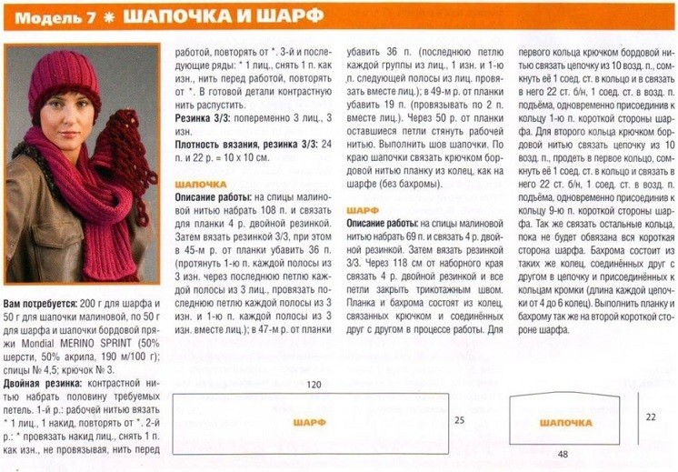 Модні вязані жіночі шапки в техніці бріош: схеми в'язання. Як зв'язати стильну жіночу шапку чалма, тюрбан, з косами: опис зі схемою, візерунки