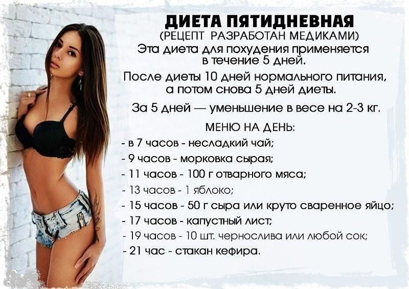 Швидка дієта для схуднення на 10 кг за тиждень: опис, меню на тиждень для чоловіків і жінок, рекомендовані і заборонені продукти, розрахунок добової потреби в калоріях, поради та принципи правильного харчування для схуднення на швидкій дієті