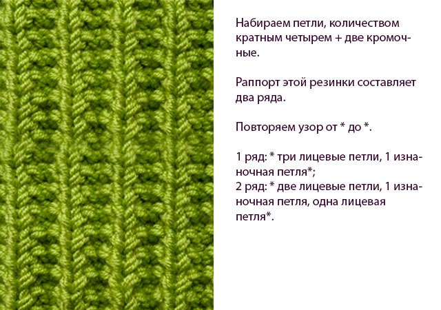 Модні вязані жіночі шапки в техніці бріош: схеми в'язання. Як зв'язати стильну жіночу шапку чалма, тюрбан, з косами: опис зі схемою, візерунки