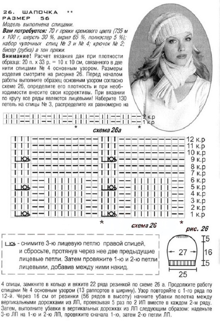 Модні вязані жіночі шапки в техніці бріош: схеми в'язання. Як зв'язати стильну жіночу шапку чалма, тюрбан, з косами: опис зі схемою, візерунки