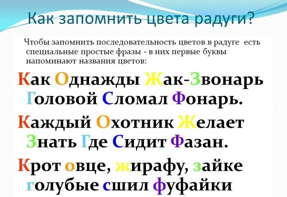 Вчимо кольори з дитиною в ігровій формі: розвиваючі ігри, віршики, пісеньки, мультики, вправи. Як вчити кольори веселки за порядком дітям? У якому віці дитина починає розрізняти і повинен знати кольору?