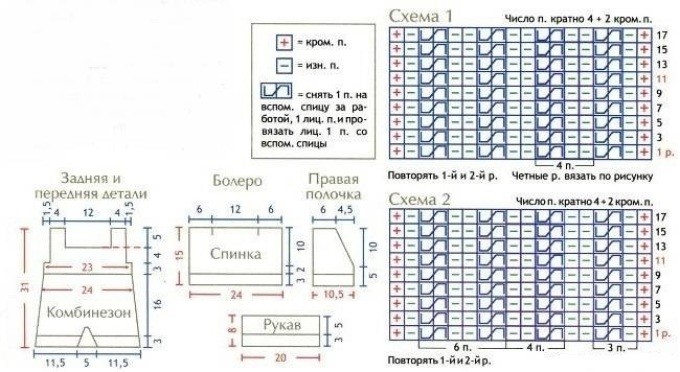 Дитячі костюмчики для новонароджених хлопчиків і дівчаток спицями: схеми з описом, фото. Як зв'язати костюмчик для новонародженого, немовляти спицями для початківців: схема, майстер-клас. Кращі костюмчики для новонароджених спицями: ідеї, фото