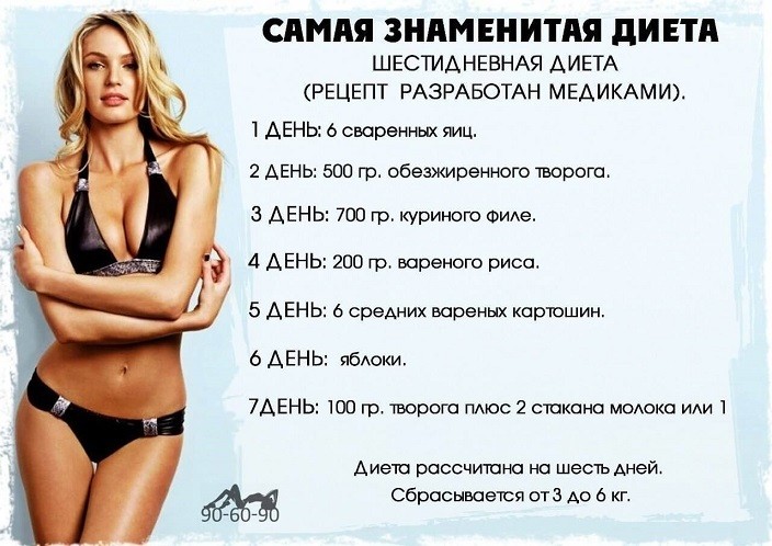 Швидка дієта для схуднення на 10 кг за тиждень: опис, меню на тиждень для чоловіків і жінок, рекомендовані і заборонені продукти, розрахунок добової потреби в калоріях, поради та принципи правильного харчування для схуднення на швидкій дієті