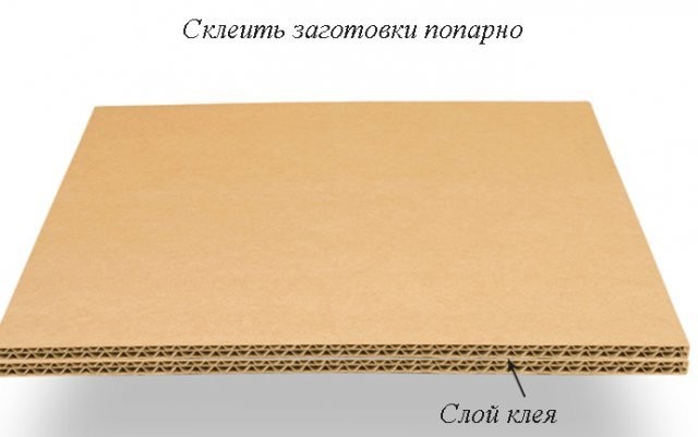 Декоративний камін: яку виконує роль, з чого можна швидко зробити? Ідеї створення камінів своїми руками з гіпсокартону, пінопласту, картону, фанери, ДСП, дерева, цегли, старих меблів: покроковий опис, схеми, креслення, фото