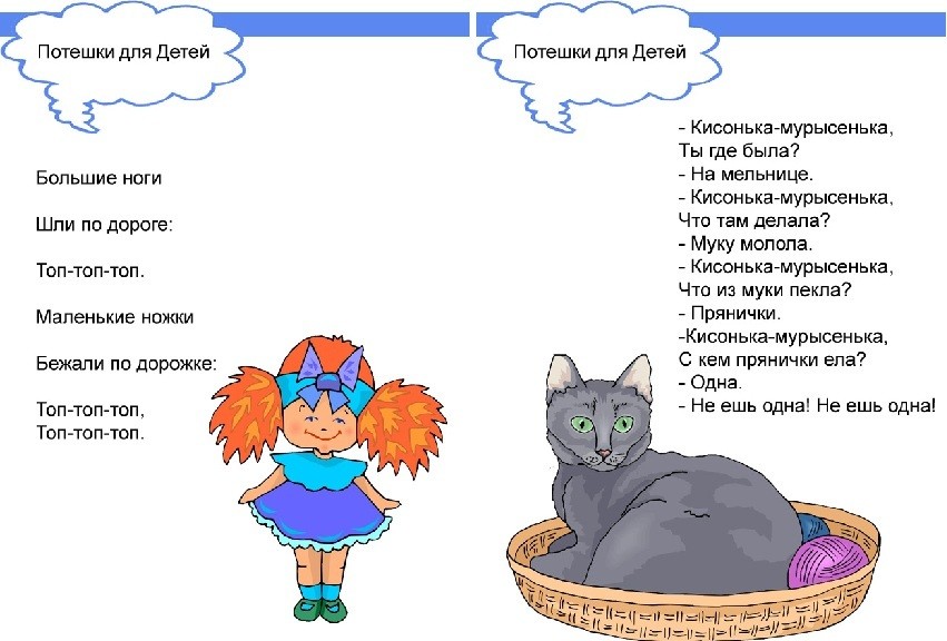 Як розвивати дитину в 1 рік? Які казки, мультики, розвиваючі заняття вдома, яка гімнастика, танці, вірші, вироби, ліплення з пластиліну, малювання, розвиваючі та рухливі ігри потрібні дитині 1 рік? Які потрібні іграшки хлопчикові і дівчинці в 1 рік?