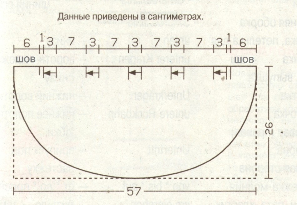 Сумки в стилі Бохо своїми руками: клатч, рюкзак, джинсові, в'язані