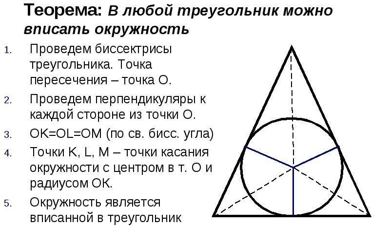 Площа кола: формула. Чому дорівнює площа кола, описаного і вписаного в квадрат, і прямокутний рівнобедрений трикутник, прямокутну, равнобедренную трапецію?