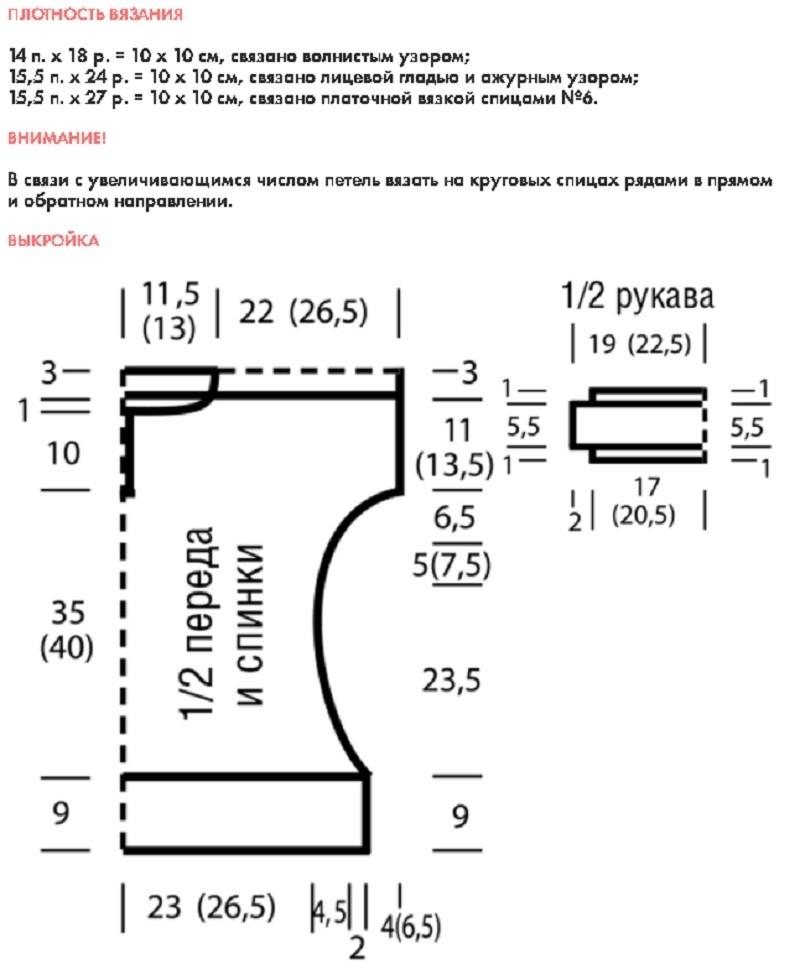 Найбільш прості і красиві візерунки спицями для початківців для светри, кофти, шапки, шарфа, снуда, рукавиць, шалі, пледа: схеми з описом. Нескладні візерунки спицями для початківців чоловічі і жіночі зі схемами та описом