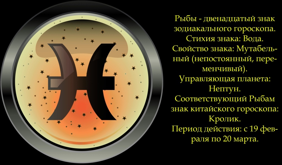 Умовне позначення знаків Зодіаку астрологія, коротка характеристика знаків Зодіаку, символізм в астрології