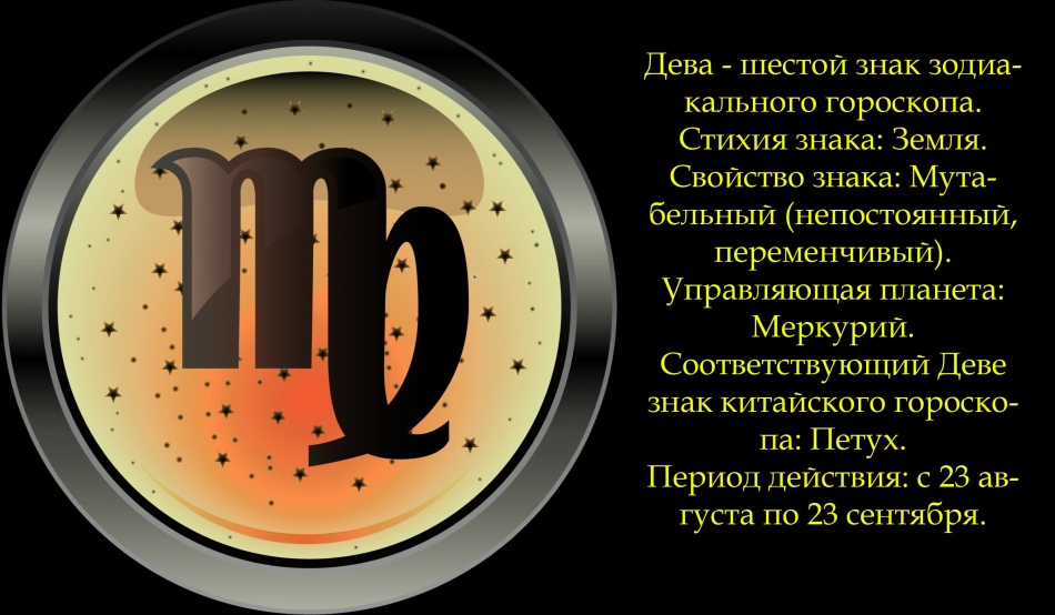 Умовне позначення знаків Зодіаку астрологія, коротка характеристика знаків Зодіаку, символізм в астрології