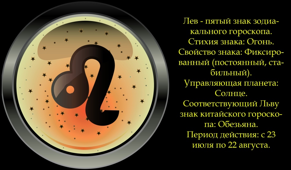 Умовне позначення знаків Зодіаку астрологія, коротка характеристика знаків Зодіаку, символізм в астрології