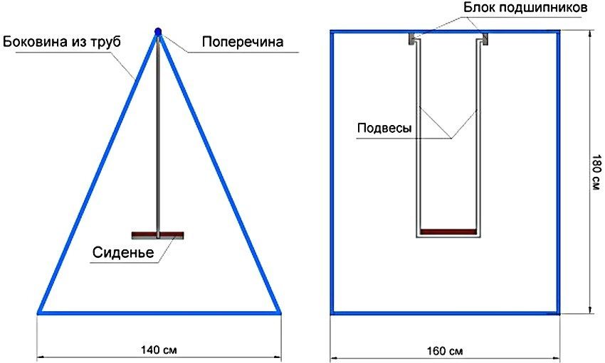 Як зробити садові вуличні гойдалки для дітей і відпочинку своїми руками з металу, дерева, мотузки, покришки, профільної труби, обруча, підвісні, на підшипниках: креслення, розміри, відео, фото. Кращі оригінальні гойдалки і гамаки на дачу своїми руками: ід