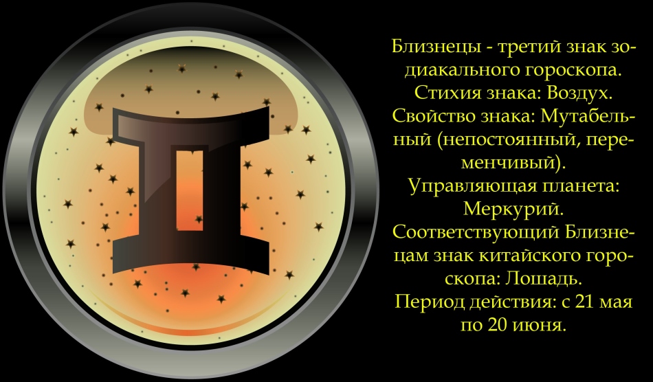 Умовне позначення знаків Зодіаку астрологія, коротка характеристика знаків Зодіаку, символізм в астрології